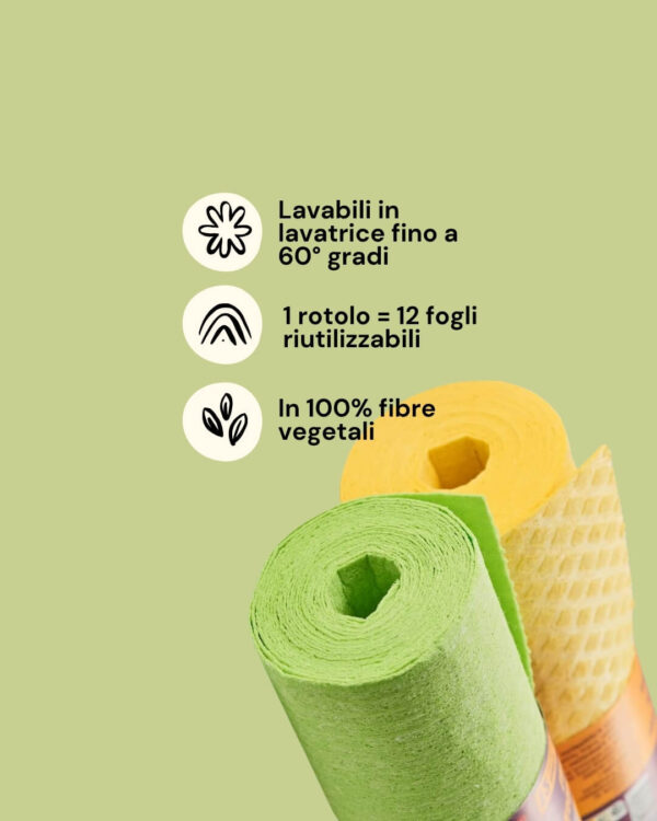 Ecodis Rotolo da Cucina Riutilizzabile VerdeGiallo Info
