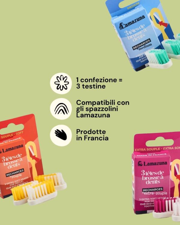 Lamazuna Testine di Ricarica Informazioni Setole