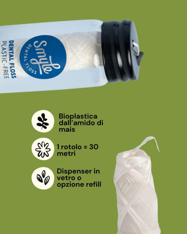 Smyle Filo Interdentale Info