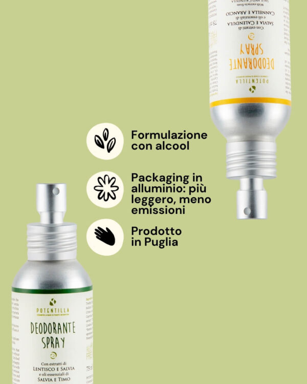 Potentilla Deodorante Ricaricabile Spray Info