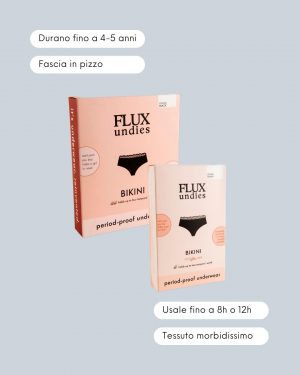 Flux Mutande Assorbenti Classics Bikini Info