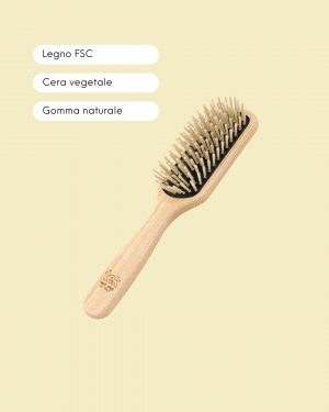Tek Spazzola Grande Rettangolare Info