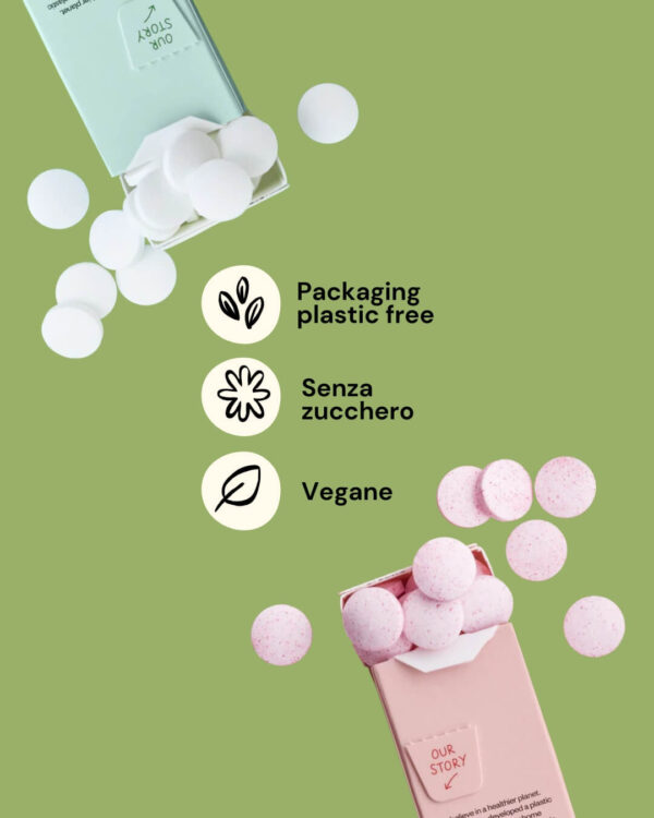 True Gum True Mints Mentine Plastic Free Info