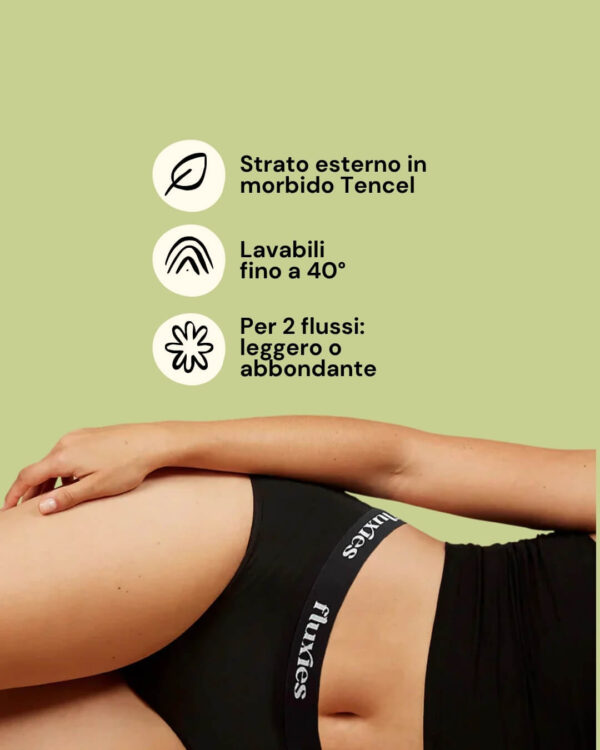 Fluxies Mutande Mestruali Boyshort Info