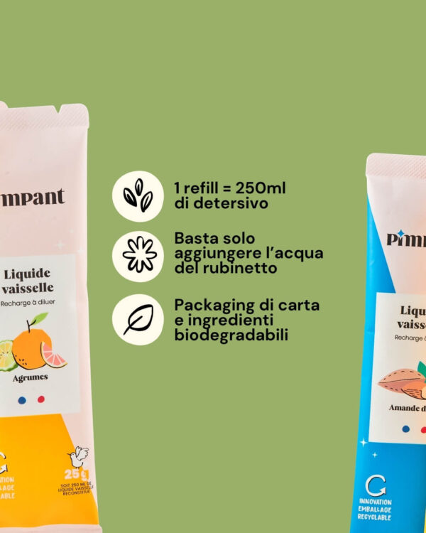 Pimpant Refill Detersivo per Piatti Ricaricabile Info