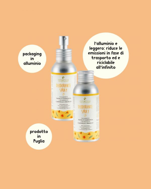 Potentilla deodorante ricaricabile spray cannella e arancio informazioni