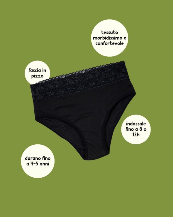 Fluxies Mutande Assorbenti Lavabili Bikini Info