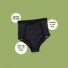 Fluxies Mutande Mestruali a Vita Alta Hi-Waist Aperte Info