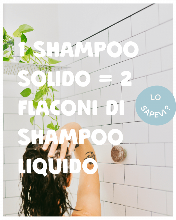 Foto Banner Hair Care Shampoo Lo Sapevi