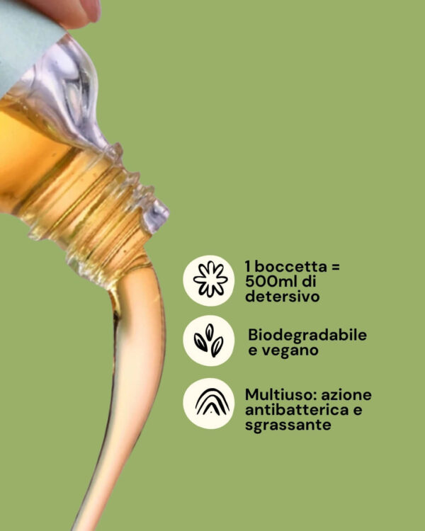 Neat Clean Detersivo Multiuso da Diluire Info Antibatterico