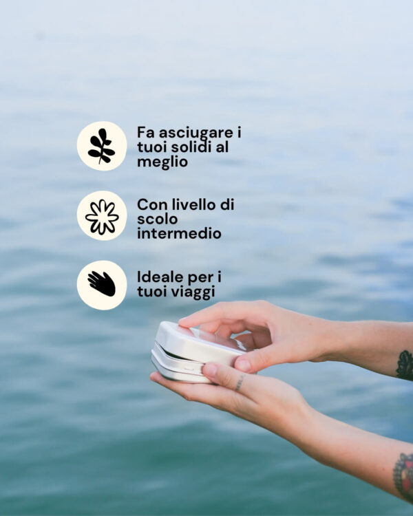 Friendly Beings Scatola Portasapone da Viaggio Info