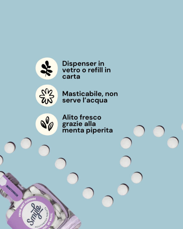 Smyle Collutorio Info